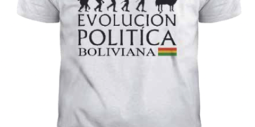Evolución Política Boliviana