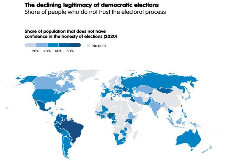 Elecciones Brasil 2022 - ECFR - BBB