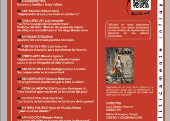 Índice de la 3ra edición - Revista Fizuras